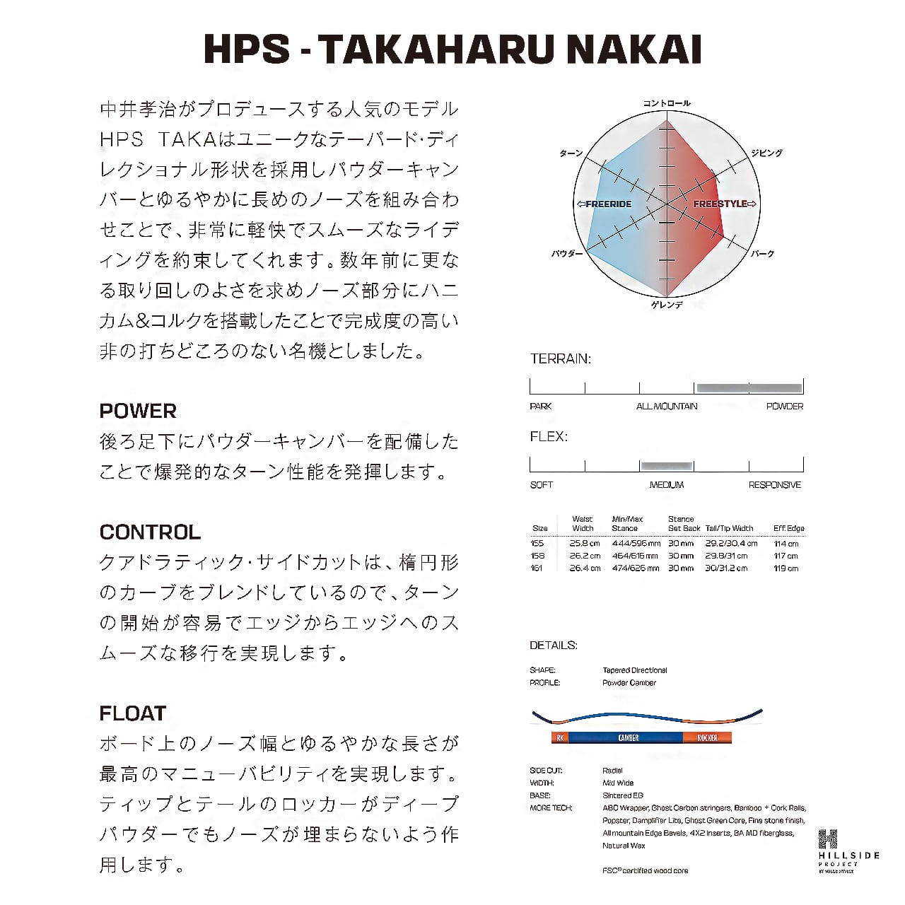 23-24モデル SALOMON .『 HPS - TAKAHARU NAKAI 』. PRO SERIES