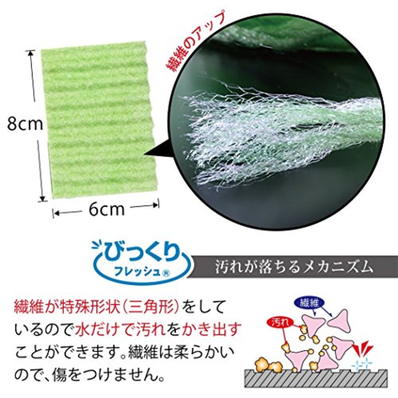 サンコー びっくりフレッシュ ペット用 食器洗い 水だけで汚れが落とせる ヌメリ落とし ぬめり取り 6×8cm 20枚入 グリーン BH-82