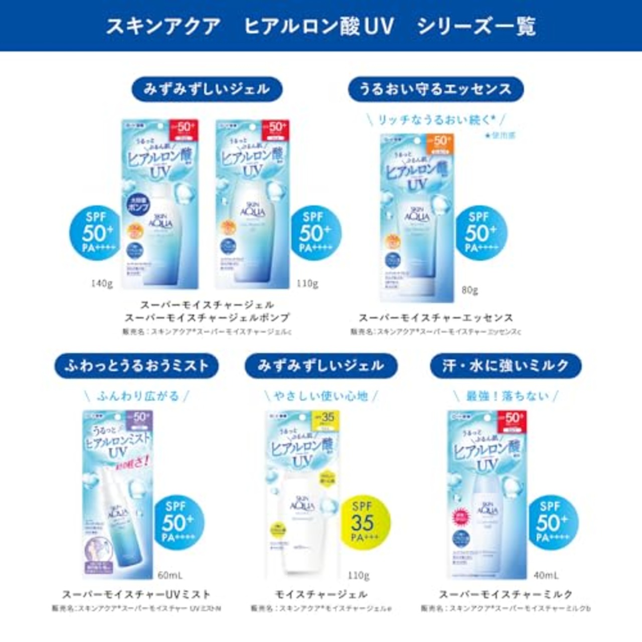 スキンアクア(SKIN AQUA) スーパーモイスチャーUＶミスト 60ml(ヒアルロン酸配合UV、SPF50+ PA++++)