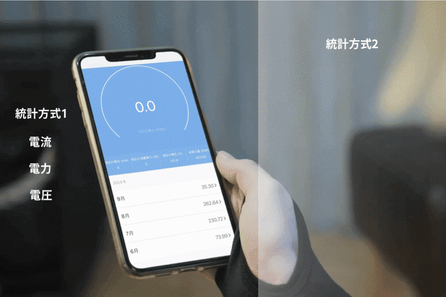 エアコンパートナー 電力量測定 遠隔操作 スマートエアコン化 工事不要 後付け スマホ対応  電源 切り忘れ