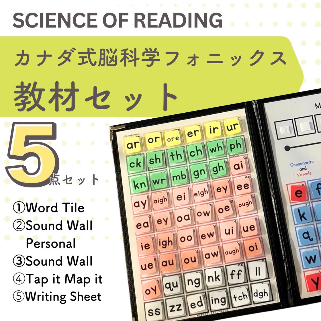 カナダ式脳科学フォニックス教材セット | PAY ID