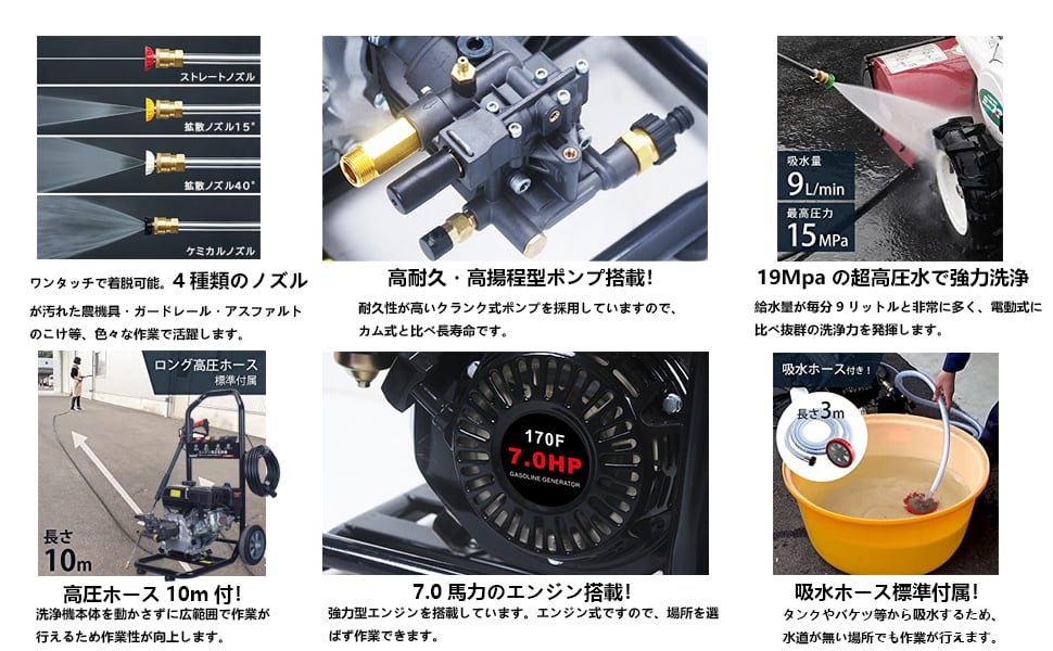 GI19MPA】【SET】高圧洗浄機エンジン式 最大出力19Mpa | Gaidoh