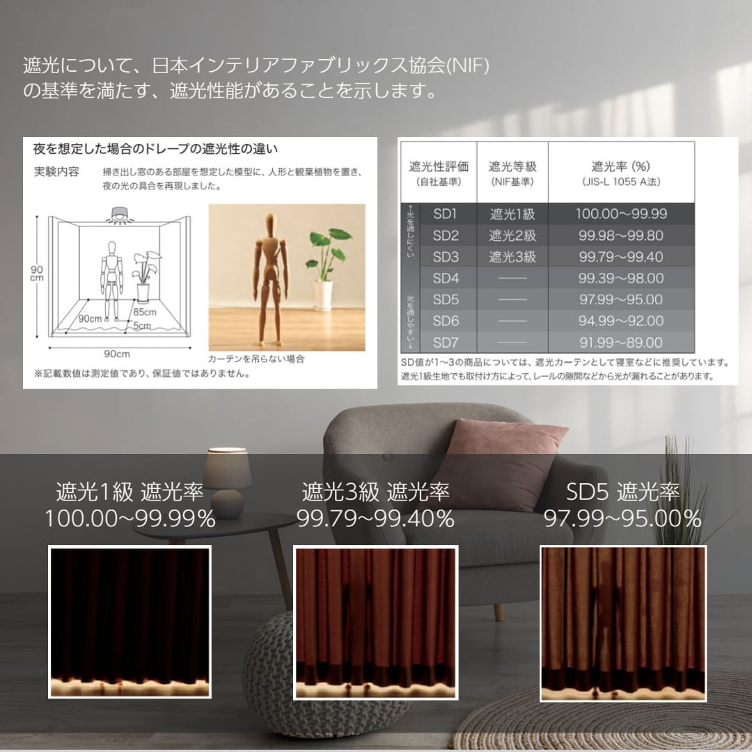 インディゴ ブラックアウト（遮光1級）／ドレープカーテン／1.5倍ヒダ