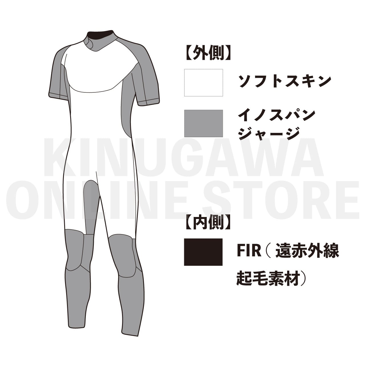 B.E. 3mmスキンシーガル メンズ GULL ガル ウエットスーツ