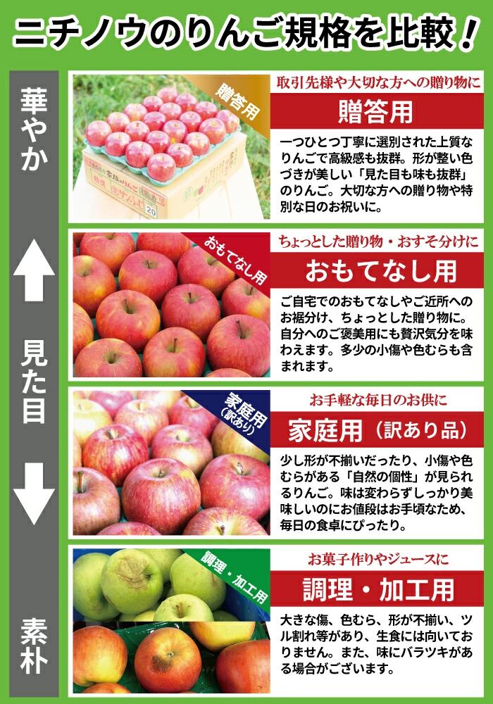贈答用 青森県産 りんご 王林 3kg 産地直送 送料無料 ギフト | ニチ