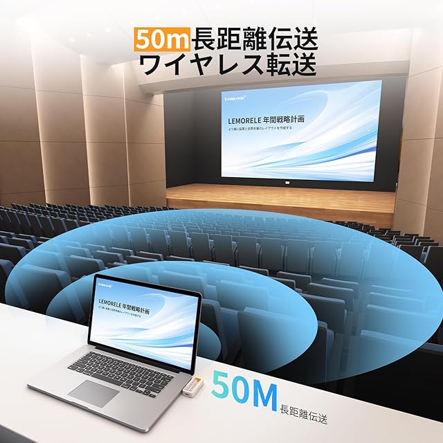 Lemorele hdmi ワイヤレス 無線 送受信機セット「2026年新登場 小さな
