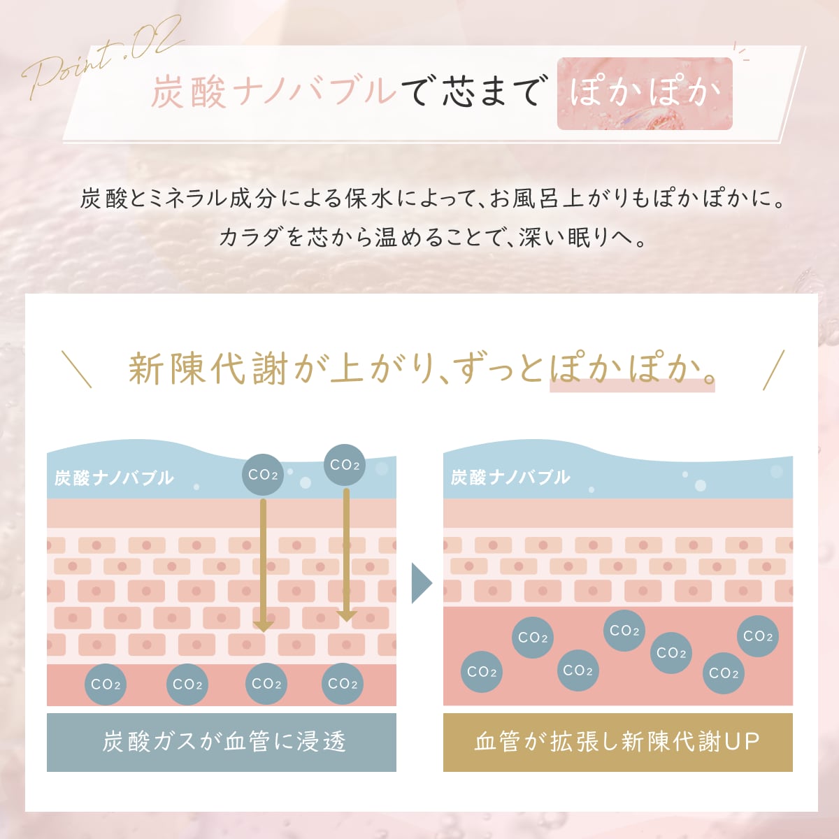 サンゴライトバスソルトプラス（50g） | GUDi Official Online Store