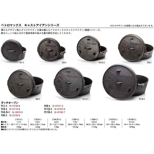 ペトロマックス (Petromax) ダッチオーブン FT4.5 27cm | ナカトミベース