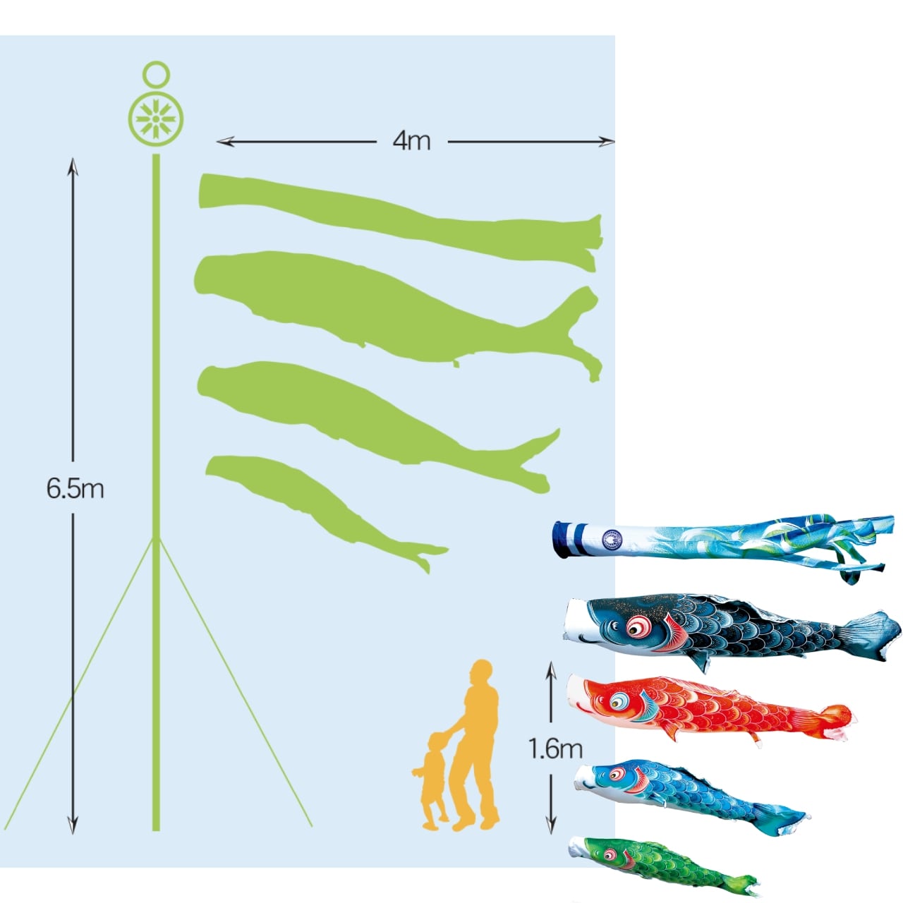 風舞ガーデンセット　４M７点セット（徳永鯉のぼり）