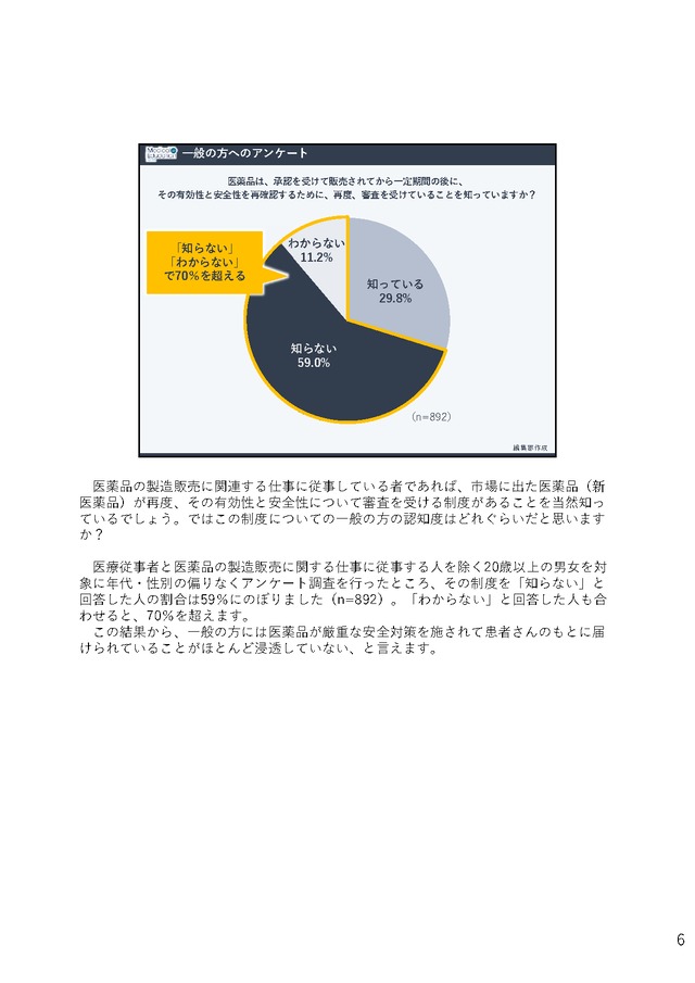 臨床開発職の視点からみるGPSP省令解説