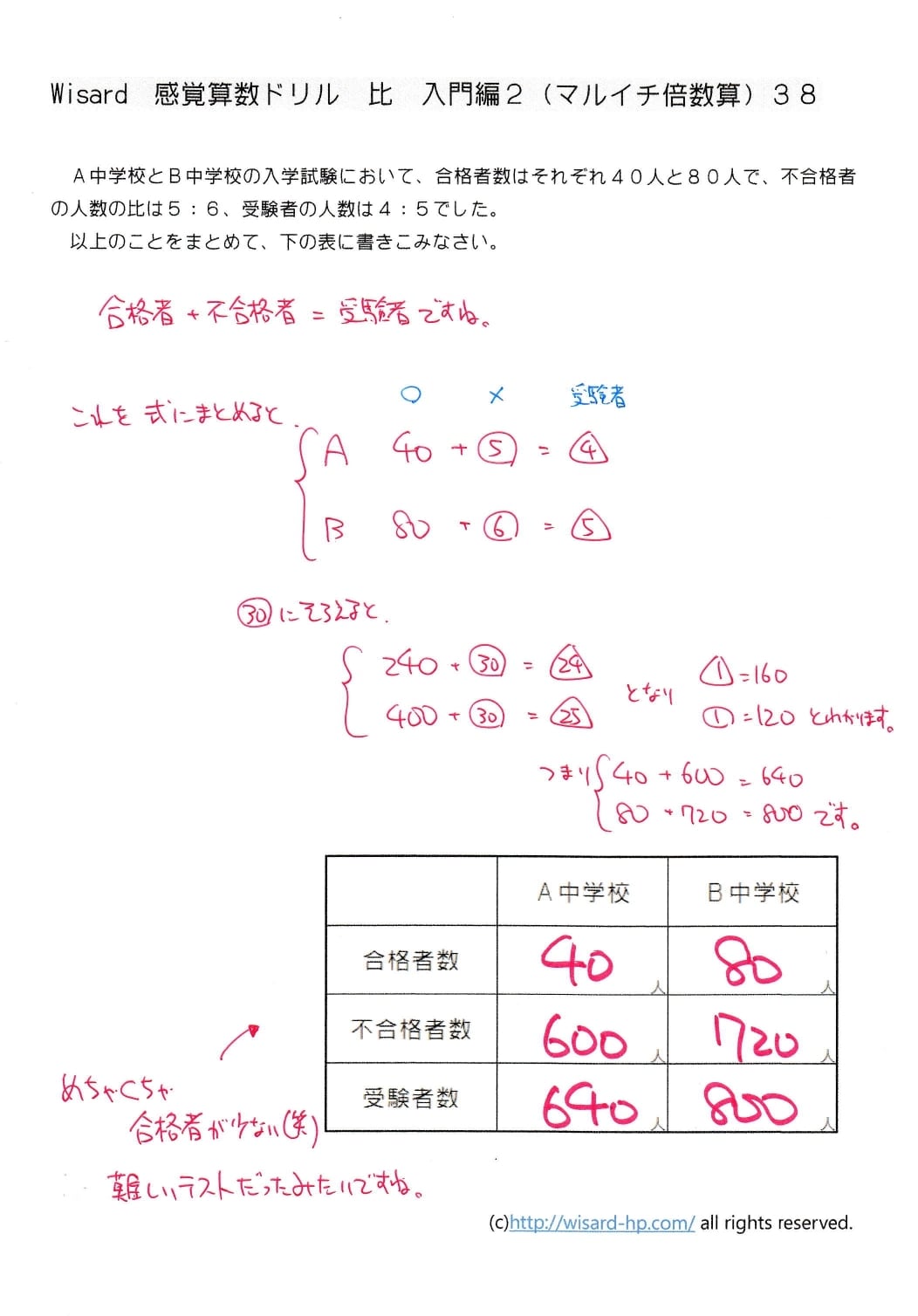 感覚算数ドリル 比 入門編2 マルイチ倍数算 | WISARDNET｜中学受験算数