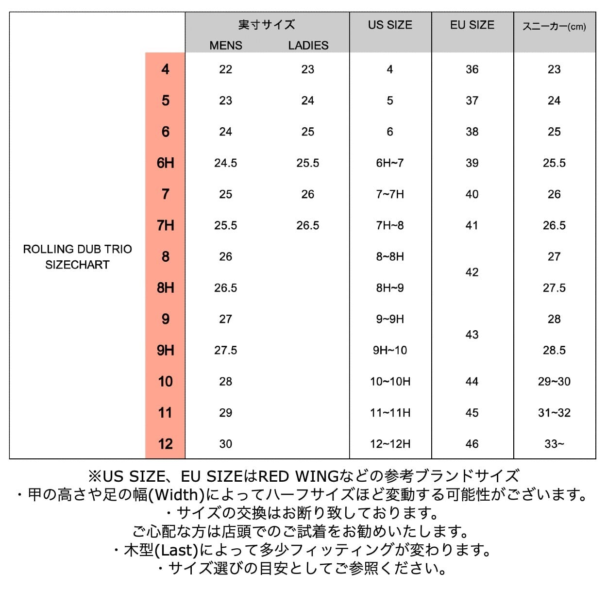 ローリングダブトリオ　ロシナンテ　サイズ7 ROLLING DUB TRIO / ローリングダブトリオ / 