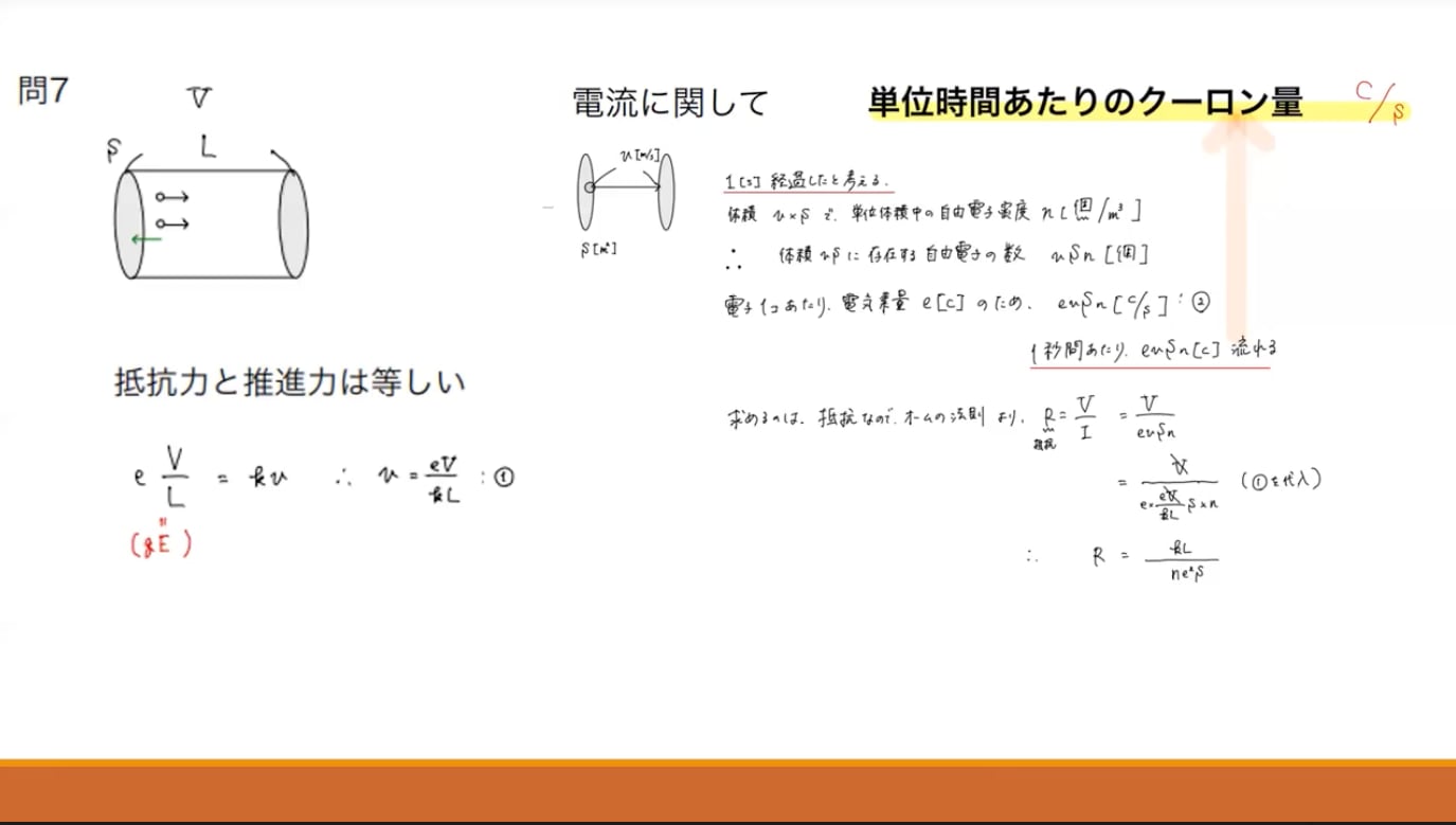 【解答解説】滋賀医科大医学部学士編入 総合問題(平成26〜令和3年度)