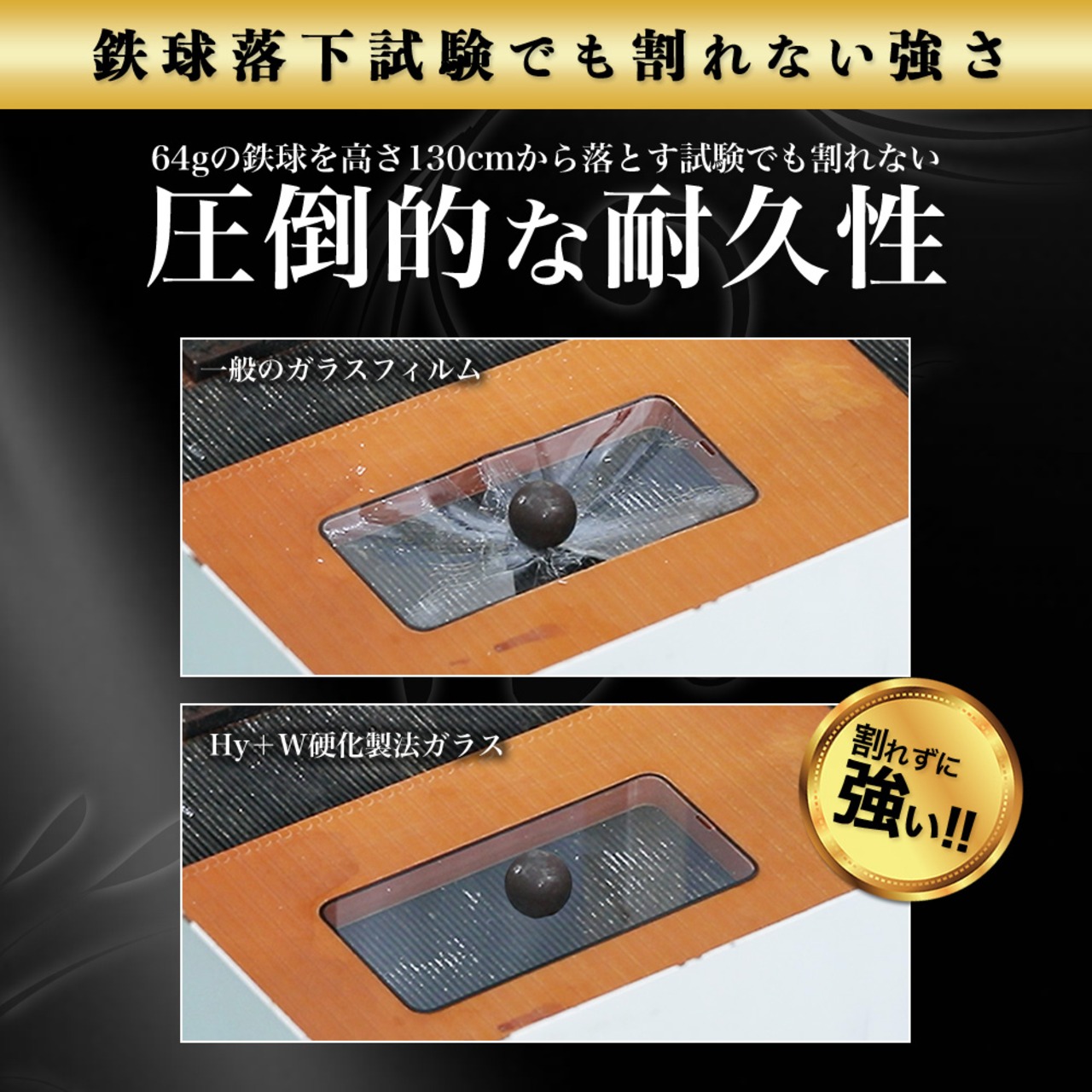 Hy+ Google Pixel11 Pixel11 Pro 対応ガラスフィルム W硬化製法 一般ガラスの3倍強度 全面保護 9H硬度 日本製ガラス 飛散防止 指紋防止 ブラック