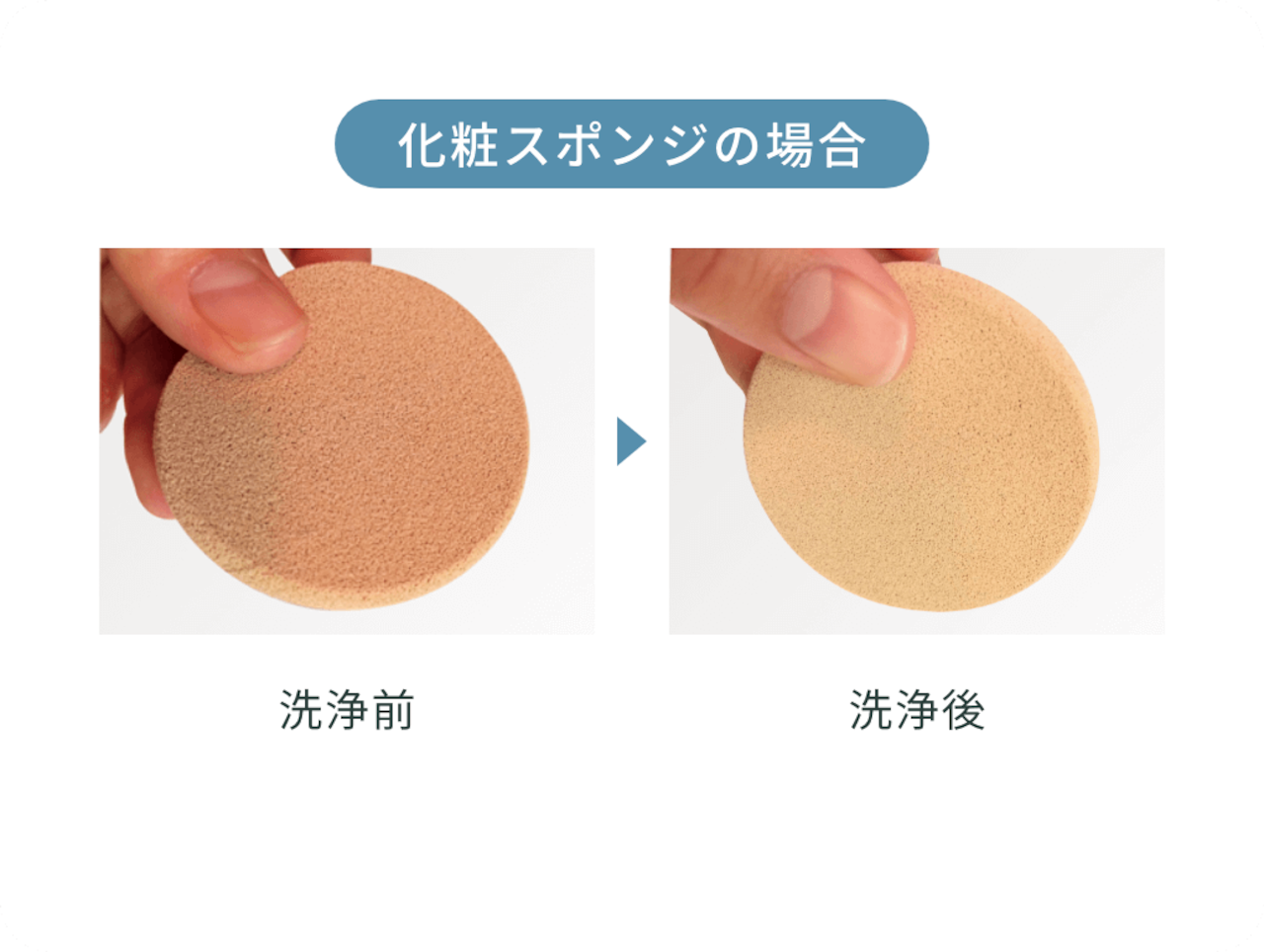 手に優しい万能クリーナー〜落としごろ〜