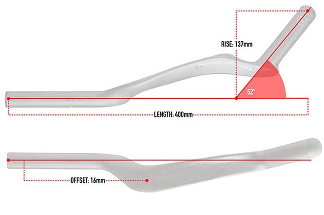 PROFILEDESIGN（プロファイルデザイン）52 ASC CARBON EXTENSIONS