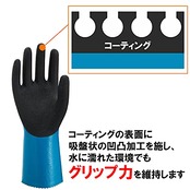 ウィード(Weed) 耐油・防水 作業用手袋 スリムフィット 洗車 清掃 ニトリルゴム Mサイズ DEVOLG DE-658 (1双入り) スカイブルー