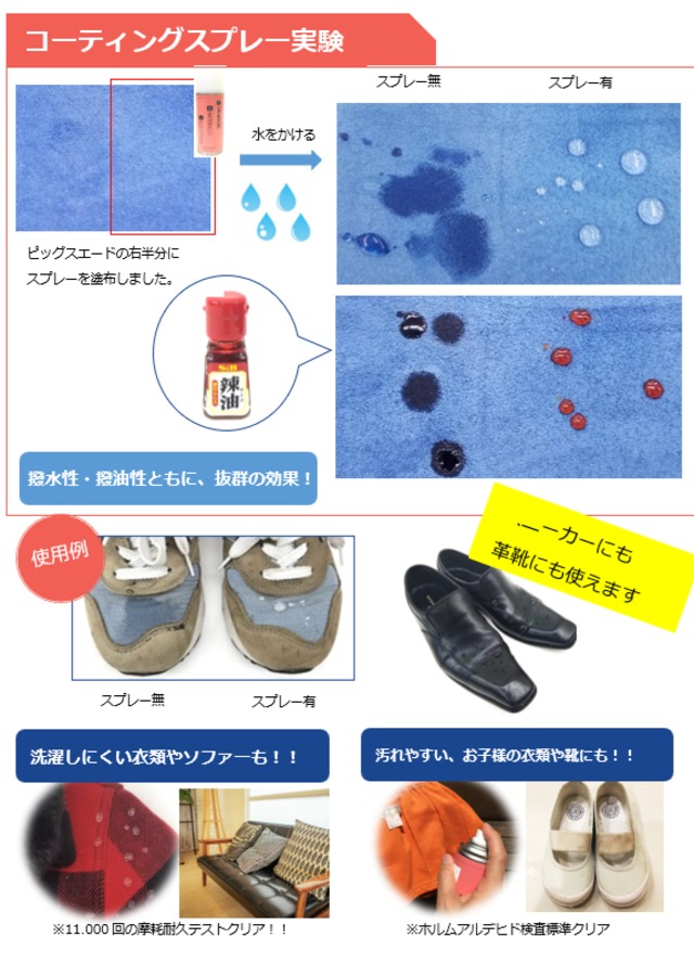◇お得な2本セット◇送料無料　CELENCEE コーティングスプレー：水や汚れからしっかり守る、唯一の超撥水スプレー