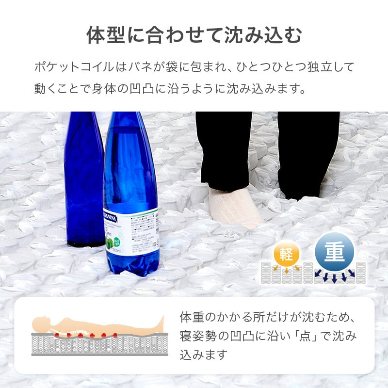 【完成品】ポケットコイルマットレス 圧縮ロールタイプ 4サイズ展開 寝具 一人暮らし ワンルーム 幅80cm