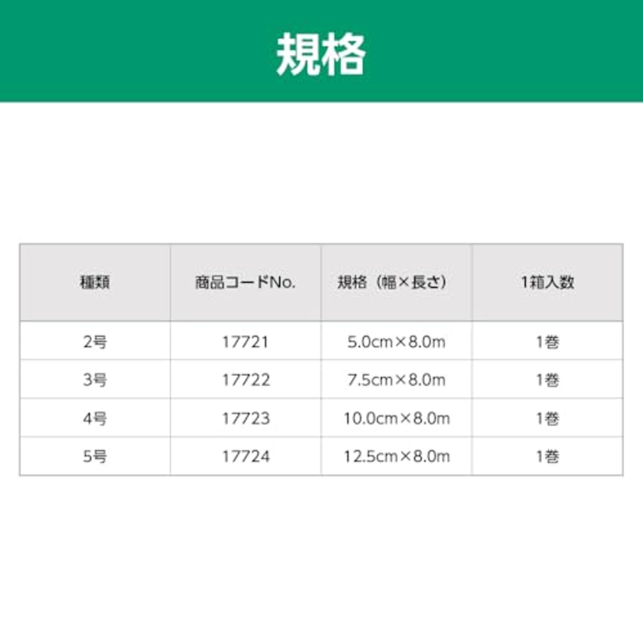 アルケア 制菌・ストッキネット メリヤス編みチューブ包帯(純綿製) 17722 3号 1巻