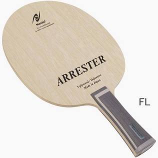 【新年度セール】アレスターセット