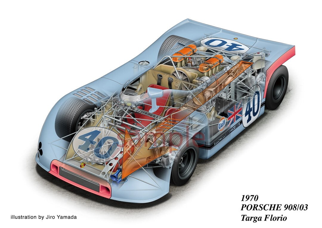 ★希少４枚セット★　ポルシェ911　透し図　山田ジロー（A3サイズ） 山田ジロー 自動車イラスト作品 | チンクエチェント博物館