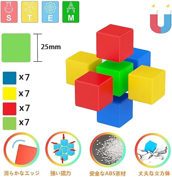 希少　教育中型積木　算数教具シリーズ 希少 教育中型積木 算数教具シリーズ 楽天市場】ブロック 九九 掛け算
