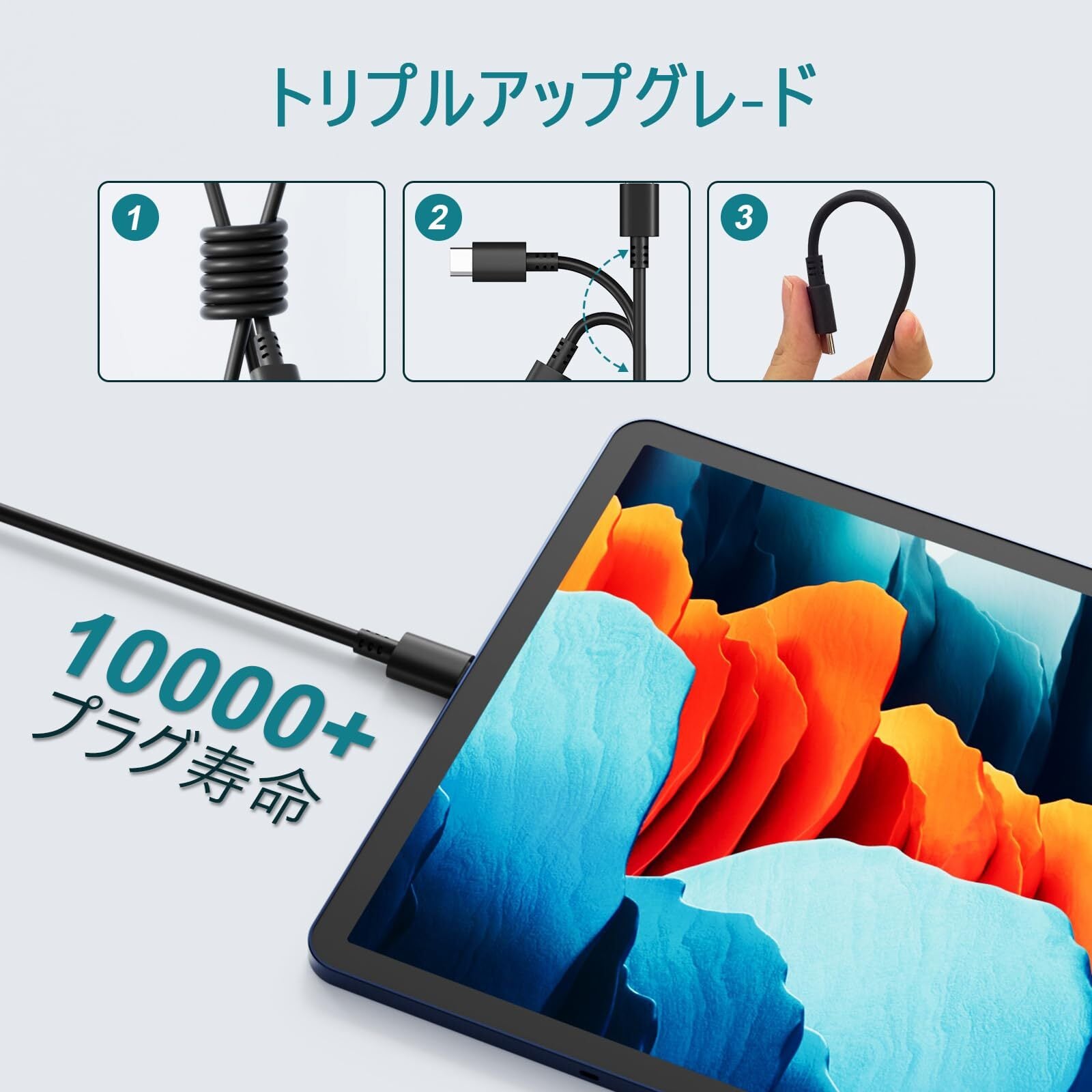 VAIO 用 acアダプター Type-C 65W 45W 20V 3.25A PD対応 バイオ用充電 VAIO 用 acアダプター Type-C 65W 45W 20V 3.25A PD対応 バイオ用充電