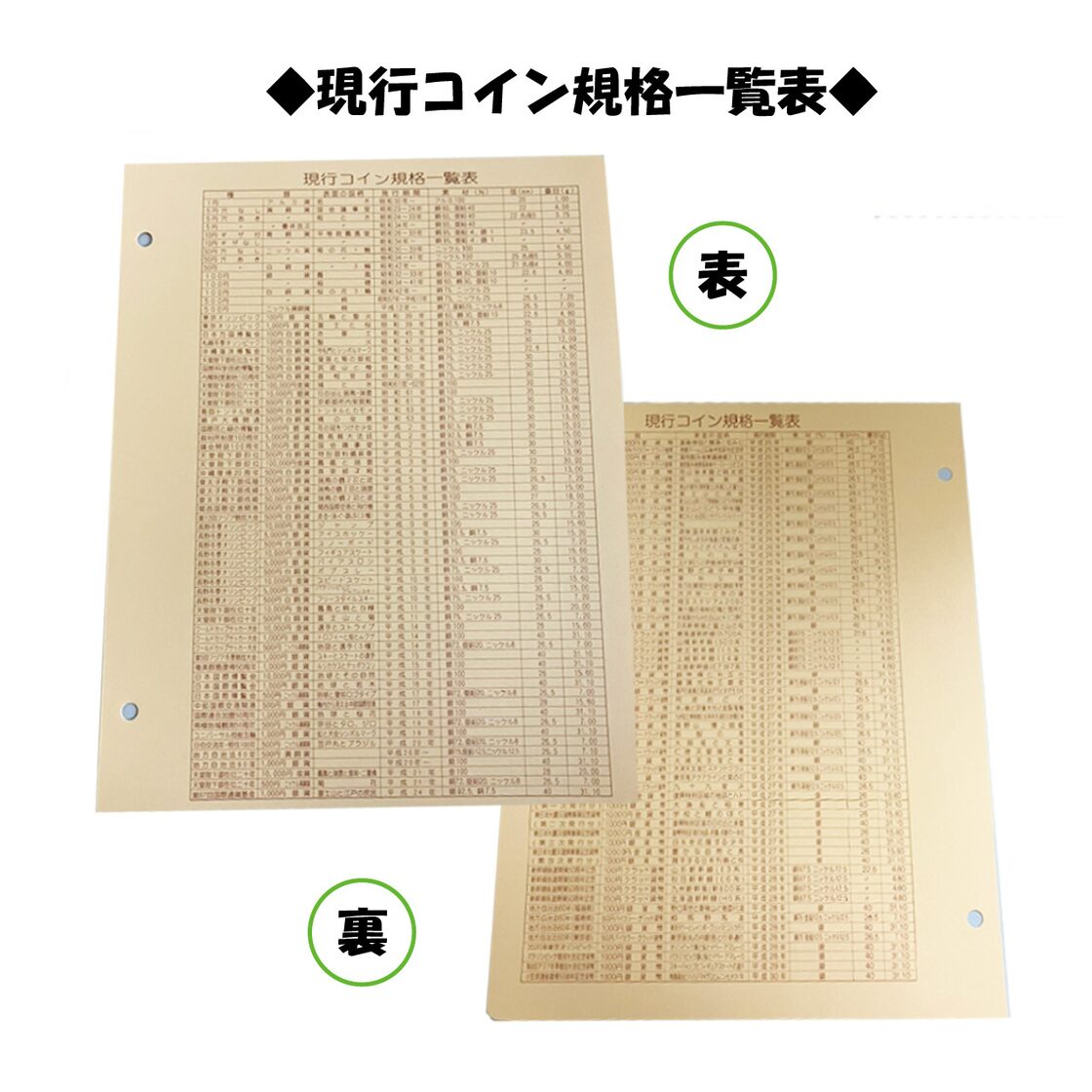 現行コイン規格一覧表、年号別製造枚数表（平成コインアルバムⅡ用）2枚1セット／ZCSS2 | Pay ID