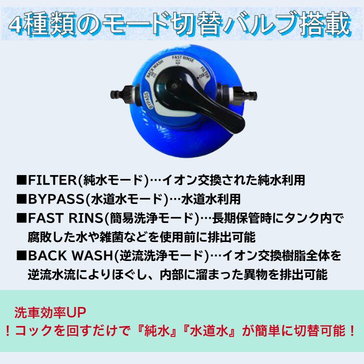 純水器ハイドロクリーンプロ洗車セット