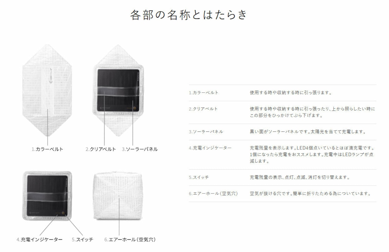 CARRY THE SUN Small キャリーザサン ソーラー パフ モデル チェンジ 商品 折りたたみ LED ランタン 太陽光充電