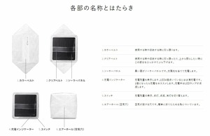 CARRY THE SUN Small キャリーザサン ソーラー パフ モデル チェンジ 商品 折りたたみ LED ランタン 太陽光充電