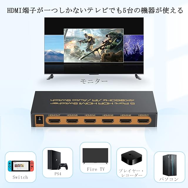 HDMI2.0切替器 5入力1出力【PS5/PS4/Nintendo Switch動作確認済み