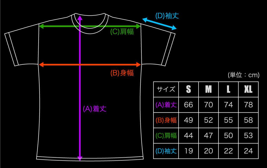 燃えろ!!ライオンズ　Twin Pack (2) / GAMES GLORIOUS