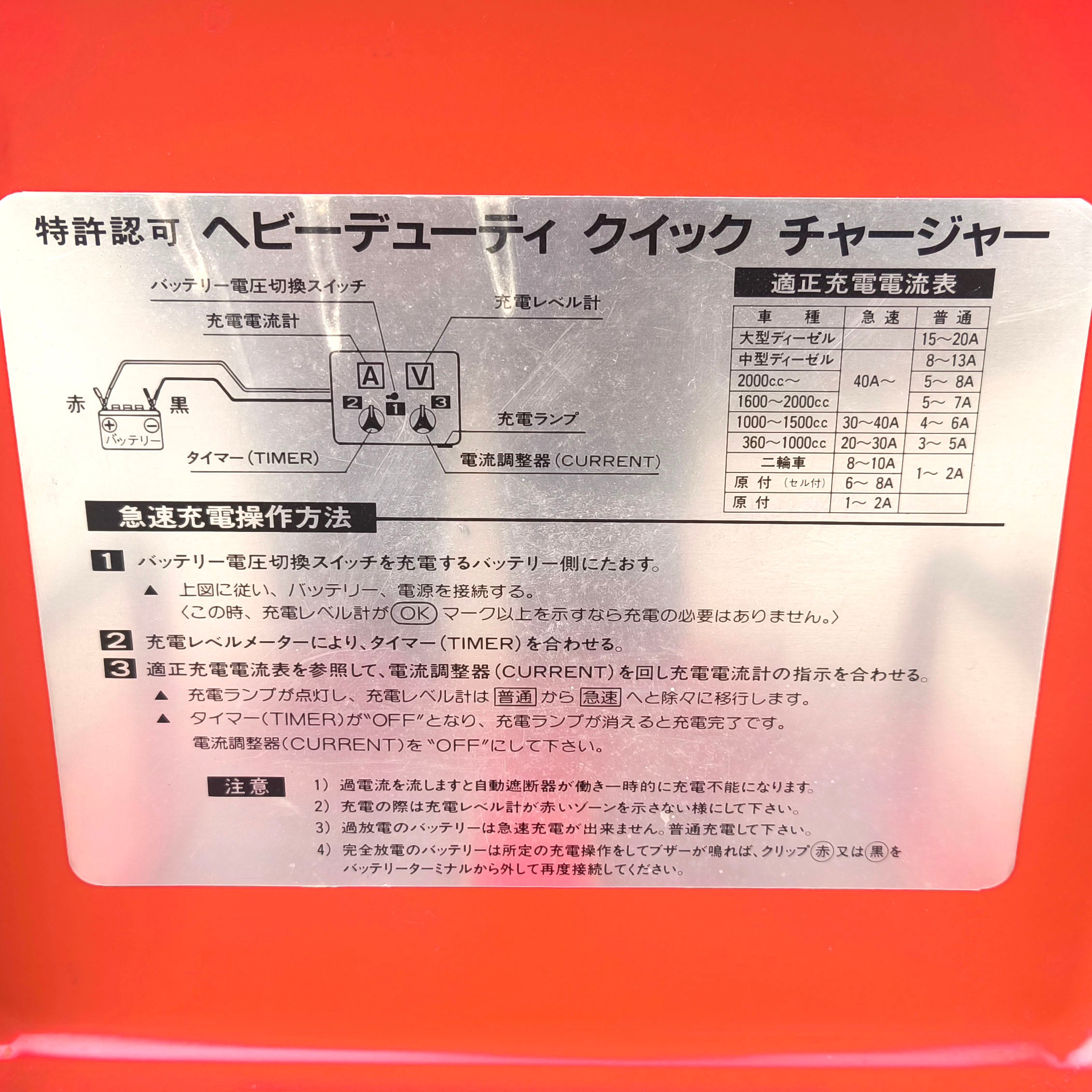 BANZAI(バンザイ)・バッテリーチャージャー・急速充電器・正常動作確認