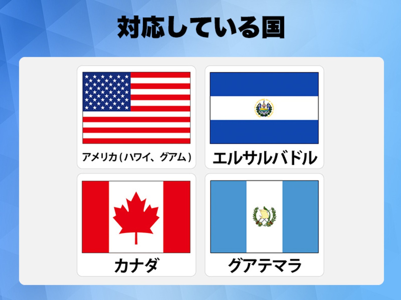 【3GB】[海外利用/北アメリカ・オセアニア] 容量チャージ（ギガチャージWiFi専用）