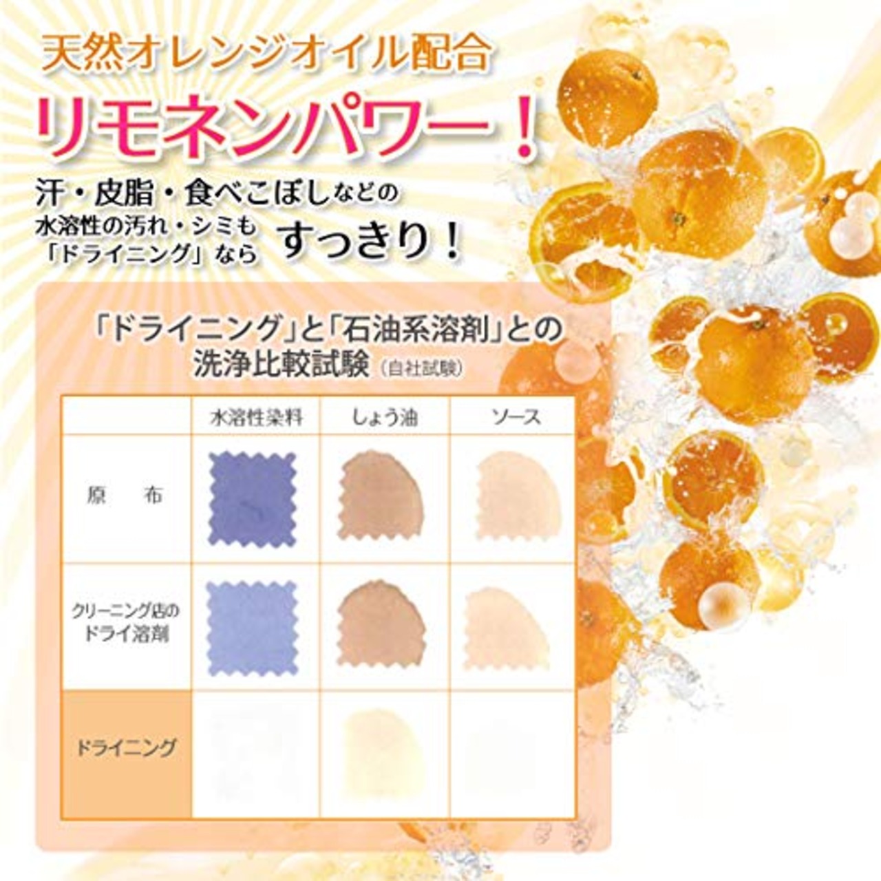 UYEKI(ウエキ) ドライニング おしゃれ着洗剤 ノンシリコン 液体タイプ 詰替 450mL