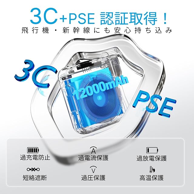モバイルバッテリー【2026新登場】12000mAh容量 Magsafe対応 3in1