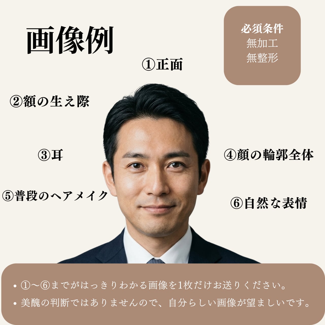 お試し画像鑑定