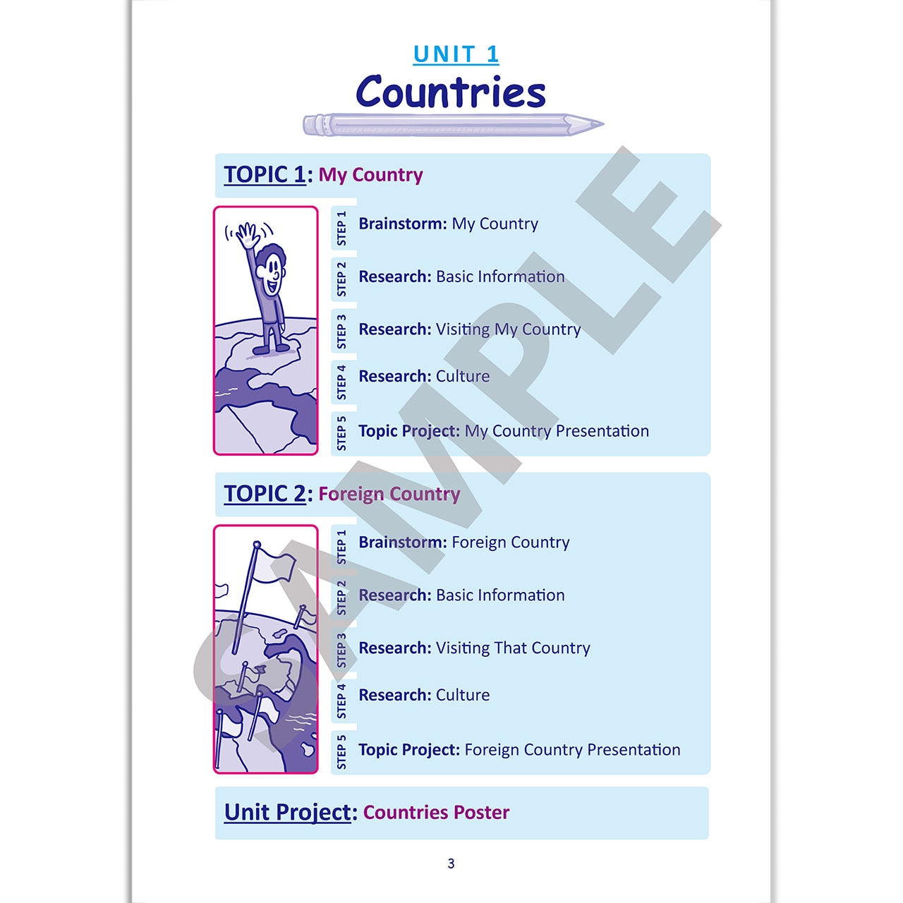 【English PBL】Pre Starter