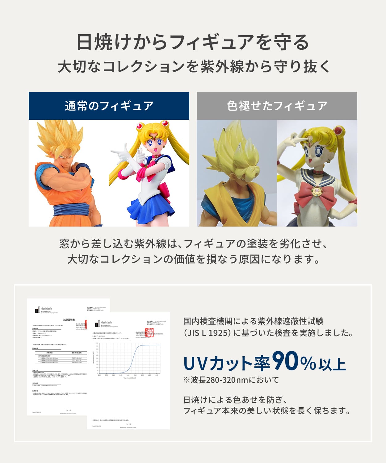 サイズ：40×30×30cm）HYPE GUARD フィギュアケース（台座：黒） | HYPE