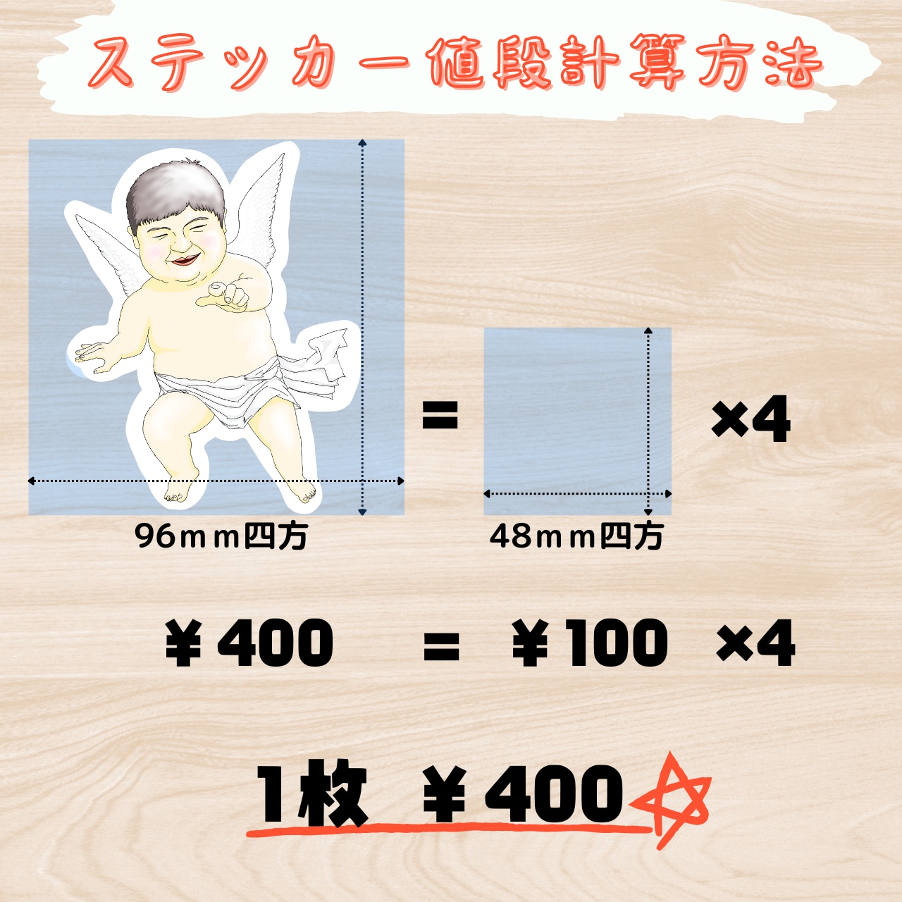 オーダーメイドステッカー (目安:48mm×48mm) | すぐそこリンクス オーダーメイドステッカー (目安:48mm×48mm) | すぐそこリンクス