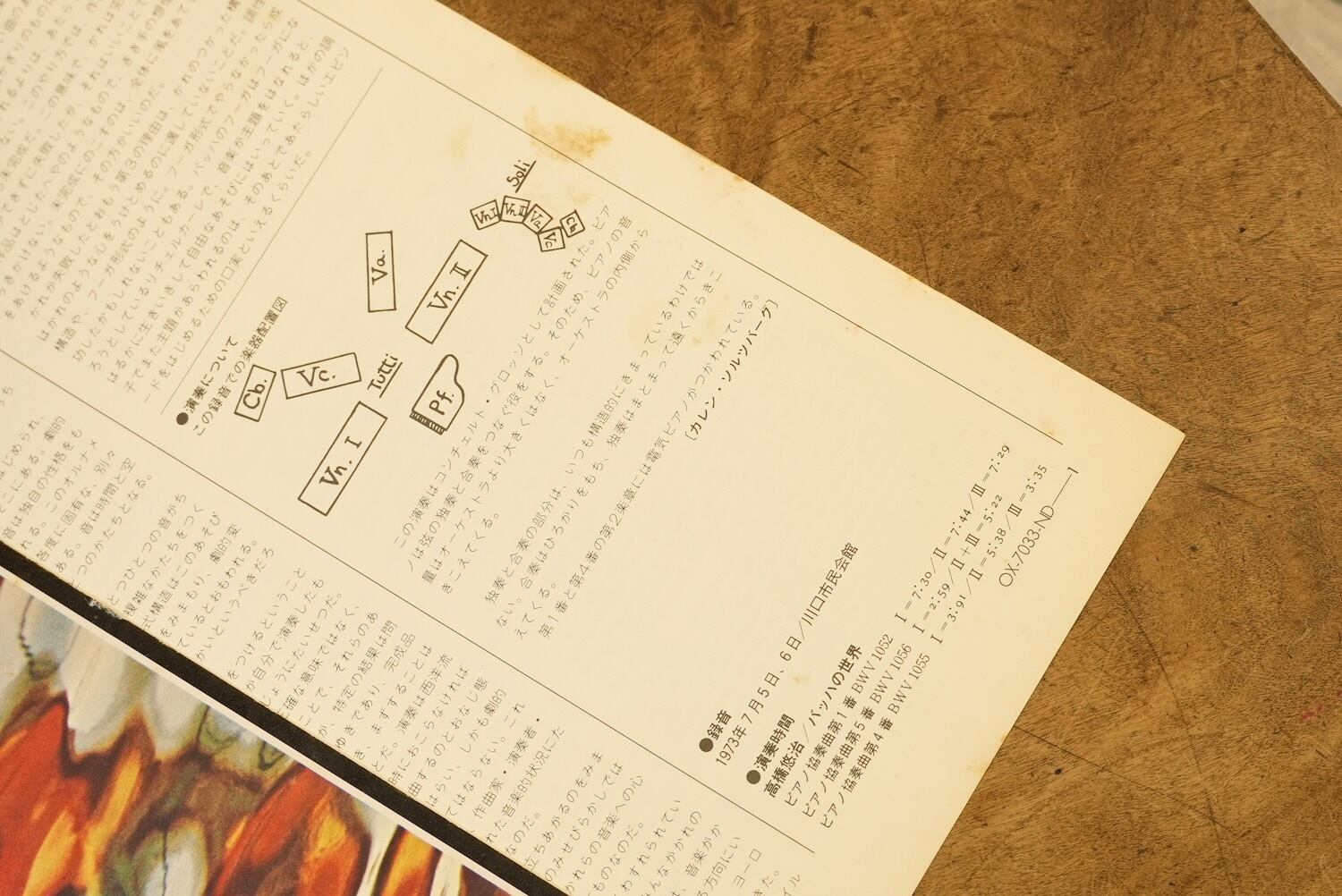 3940LP2 高橋悠治 バッハの世界 ピアノ協奏曲 第1/4/5番 OX-7033-ND