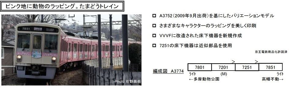 Nゲージ マイクロエース 京王7000系 VVVF キッズパークたまどう