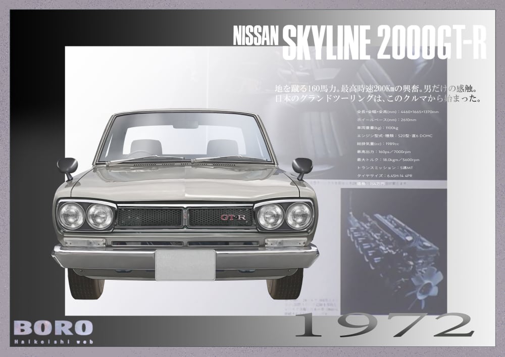 日産スカイライン2000GTR シルバーメタリック 1972年イラスト | GT