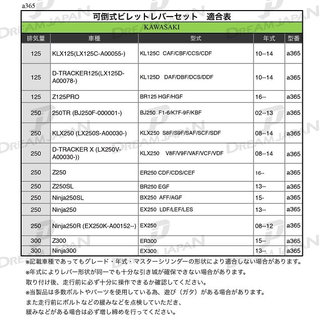 バイク ブレーキ クラッチレバー 左右セット【4色あり】Ninja250/R/SL