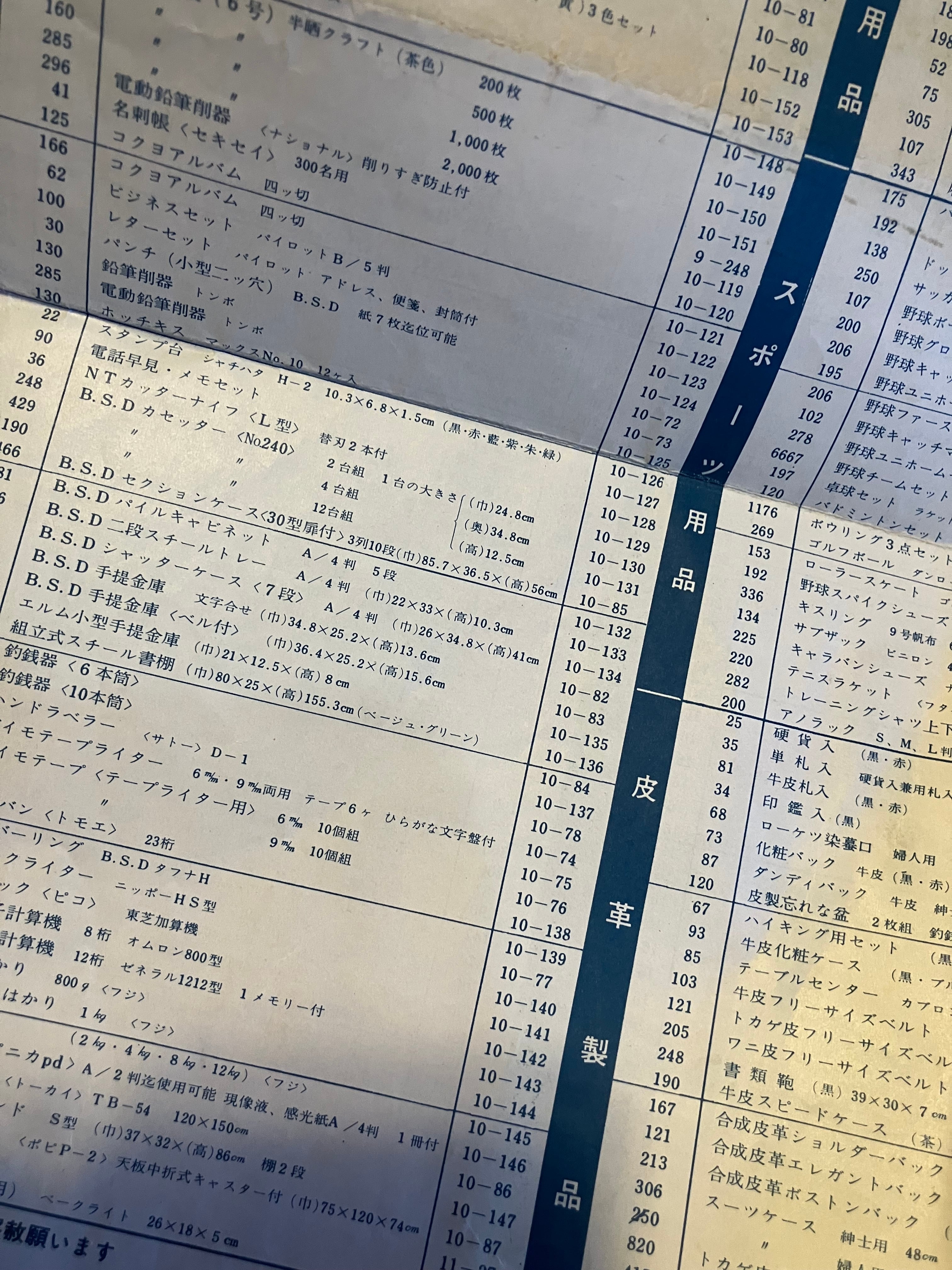 景品一覧表付き! 昭和40年代ロッテサービスカードどーんと149枚 | 実用