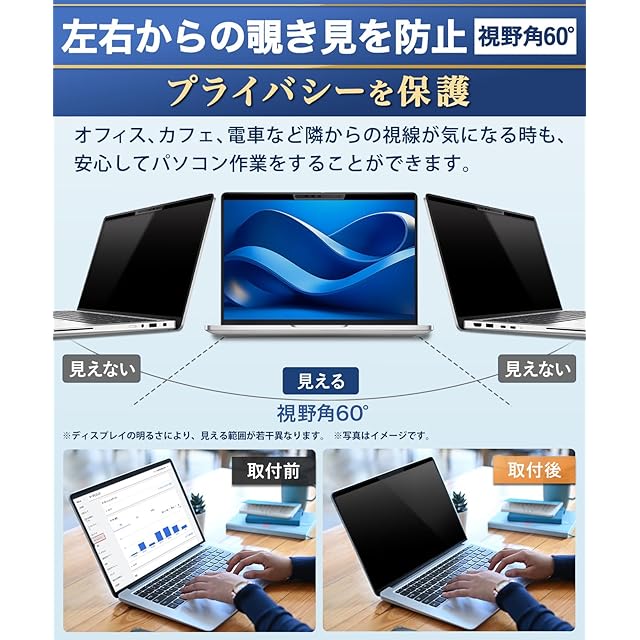 Lifeinnotech 12.5インチ(16:9) マグネット式 覗き見防止フィルター