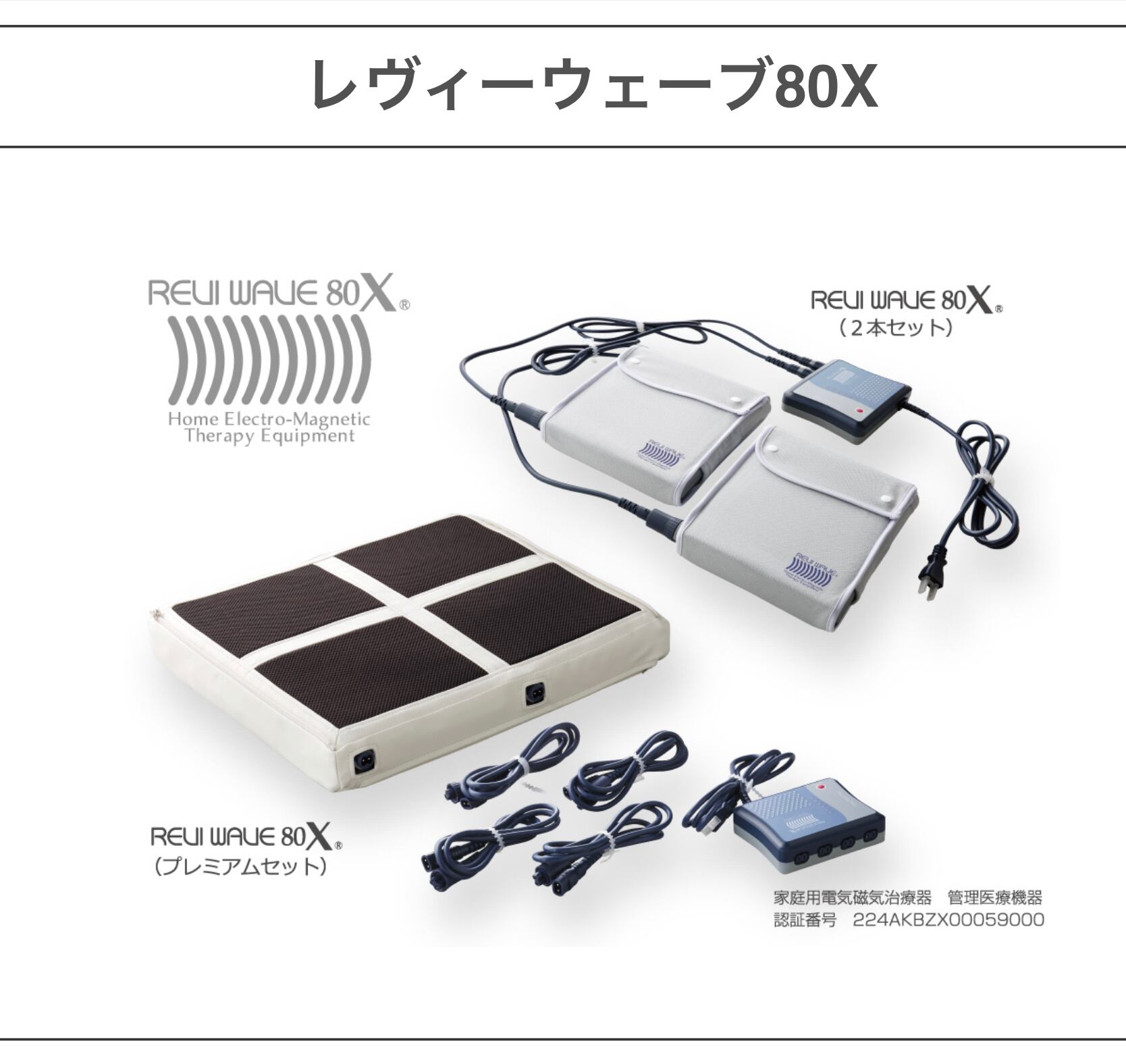 レヴィーウェーブ　生活科学研究会その他