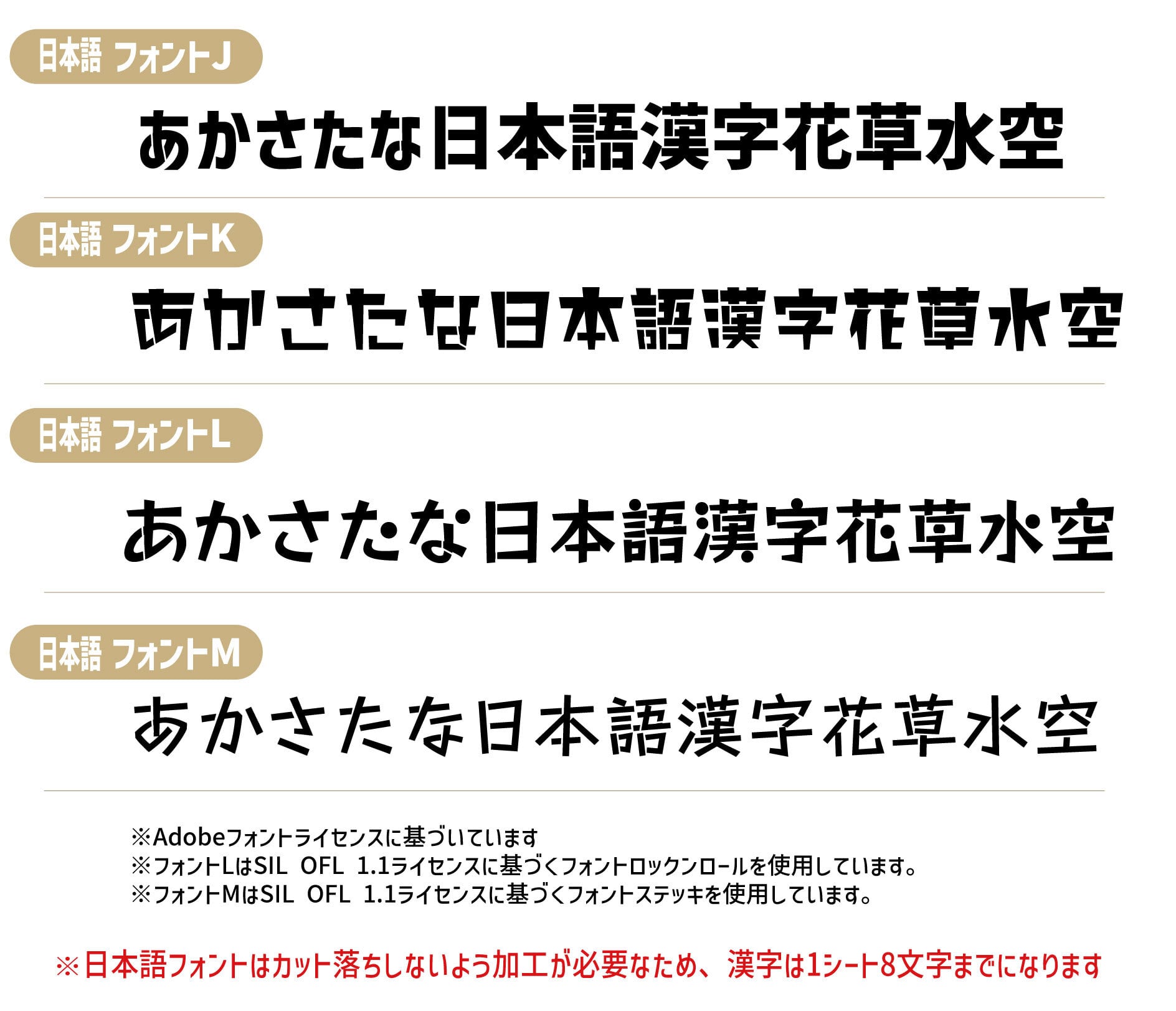 指定フォントから選べる オーダーステンシルシートS 29×12cm / DIY